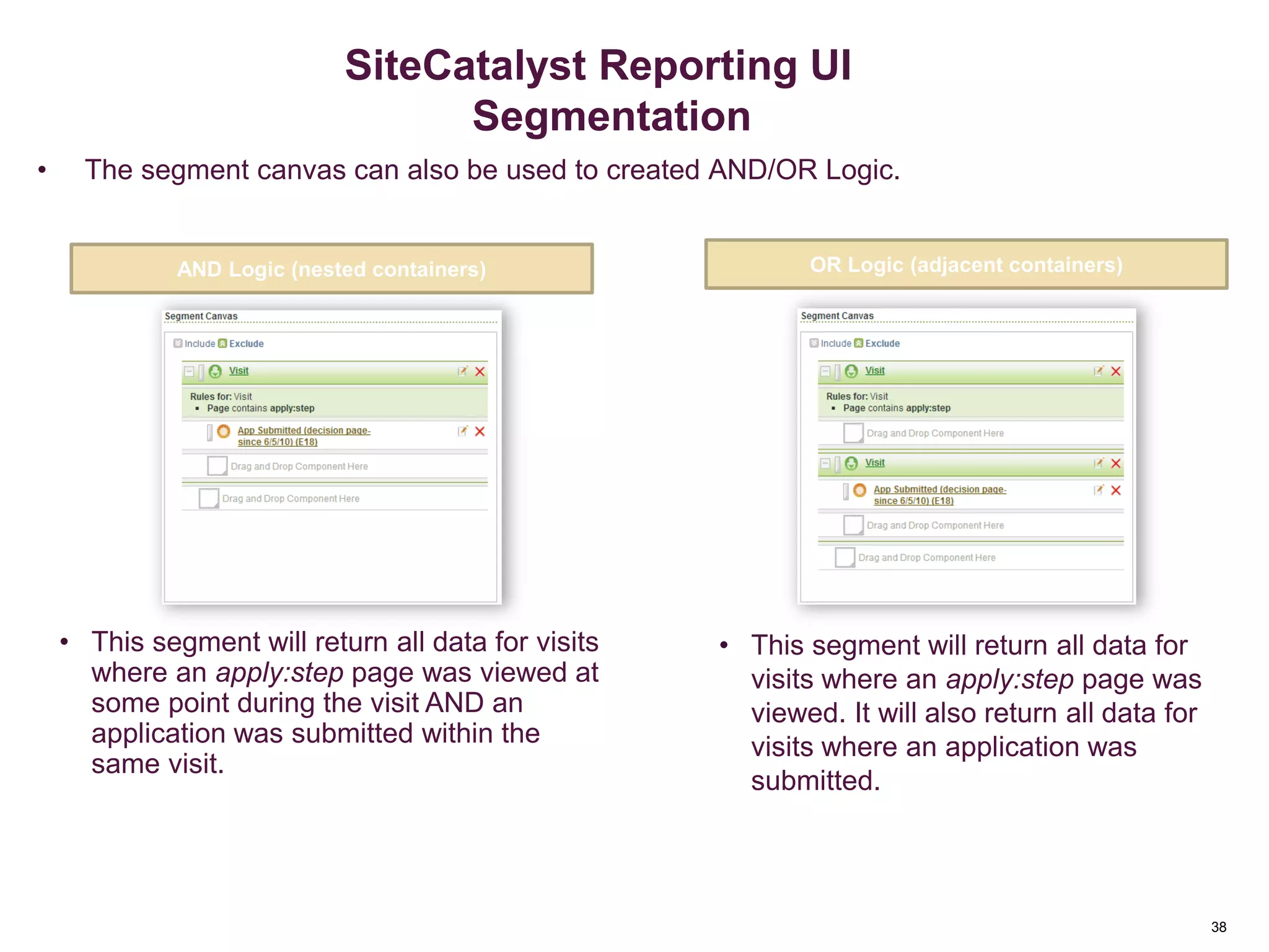38
And/OR Container Logic
• The segment canvas can also be used to created AND/OR Logic.
AND Logic (nested containers) OR Logic (adjacent containers)
• This segment will return all data for visits
where an apply:step page was viewed at
some point during the visit AND an
application was submitted within the
same visit.
• This segment will return all data for
visits where an apply:step page was
viewed. It will also return all data for
visits where an application was
submitted.
Segmentation
SiteCatalyst Reporting UI
Segmentation
 