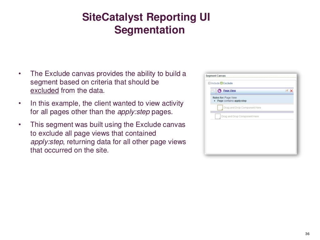 Adobe Digital Analytics SiteCatalyst, Test & Target