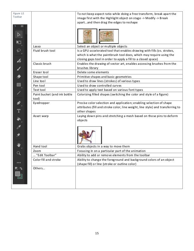 15
To not keep aspect ratio while doing a free transform, break apart the
image first with the Highlight object on stage -> Modify -> Break
apart…and then drag the edges to reshape
Lasso Select an object or multiple objects
Fluid brush tool Is a GPU-accelerated tool that enables drawing with fills (vs. strokes,
which is what the paintbrush tool does, which may require using the
closing gaps tool in order to apply a fill to a closed space)
Classic brush Enables the drawing of vector art, enables accessing brushes from the
brushes library
Eraser tool Delete some elements
Shape tool Primitive shapes and basic geometries
Line tool Used to draw lines (strokes) of various types
Pen tool Used to draw controlled curves
Text tool Used to apply text based on various font types
Paint bucket (and ink bottle
tool)
Colorizing filled shapes (switching the color and style of a figure)
Eyedropper Precise color selection and application; enabling selection of shape
attributes (fill and stroke color, line weight, line style) and transferring to
other shapes
Asset warp Laying down pins and stretching a mesh based on those pins to deform
objects
Hand tool Grabs objects in a way to move them
Zoom Focusing in on a particular part of the animation
… “Edit Toolbar” Ability to add or remove elements from the toolbar
Color fill and stroke Ability to change the foreground and background colors of an object
(shape fill) or line (stroke or outline color)
Others…
Figure 12.
Toolbar
 