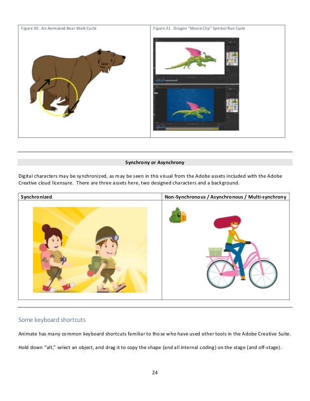 24
Figure 30. An Animated Bear Walk Cycle Figure 31. Dragon “Movie Clip” Symbol Run Cycle
Synchrony or Asynchrony
Digital characters may be synchronized, as may be seen in this visual from the Adobe assets included with the Adobe
Creative cloud licensure. There are three assets here, two designed characters and a background.
Synchronized Non-Synchronous / Asynchronous / Multi-synchrony
Some keyboard shortcuts
Animate has many common keyboard shortcuts familiar to those who have used other tools in the Adobe Creative Suite.
Hold down “alt,” select an object, and drag it to copy the shape (and all internal coding) on the stage (and off-stage).
 