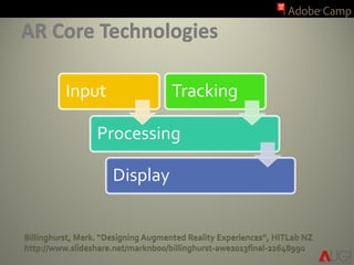 Billinghurst, Mark. “Designing Augmented Reality Experiences”, HITLab NZ
http://www.slideshare.net/marknb00/billinghurst-awe2013final-22648990
Input Tracking
Processing
Display
 