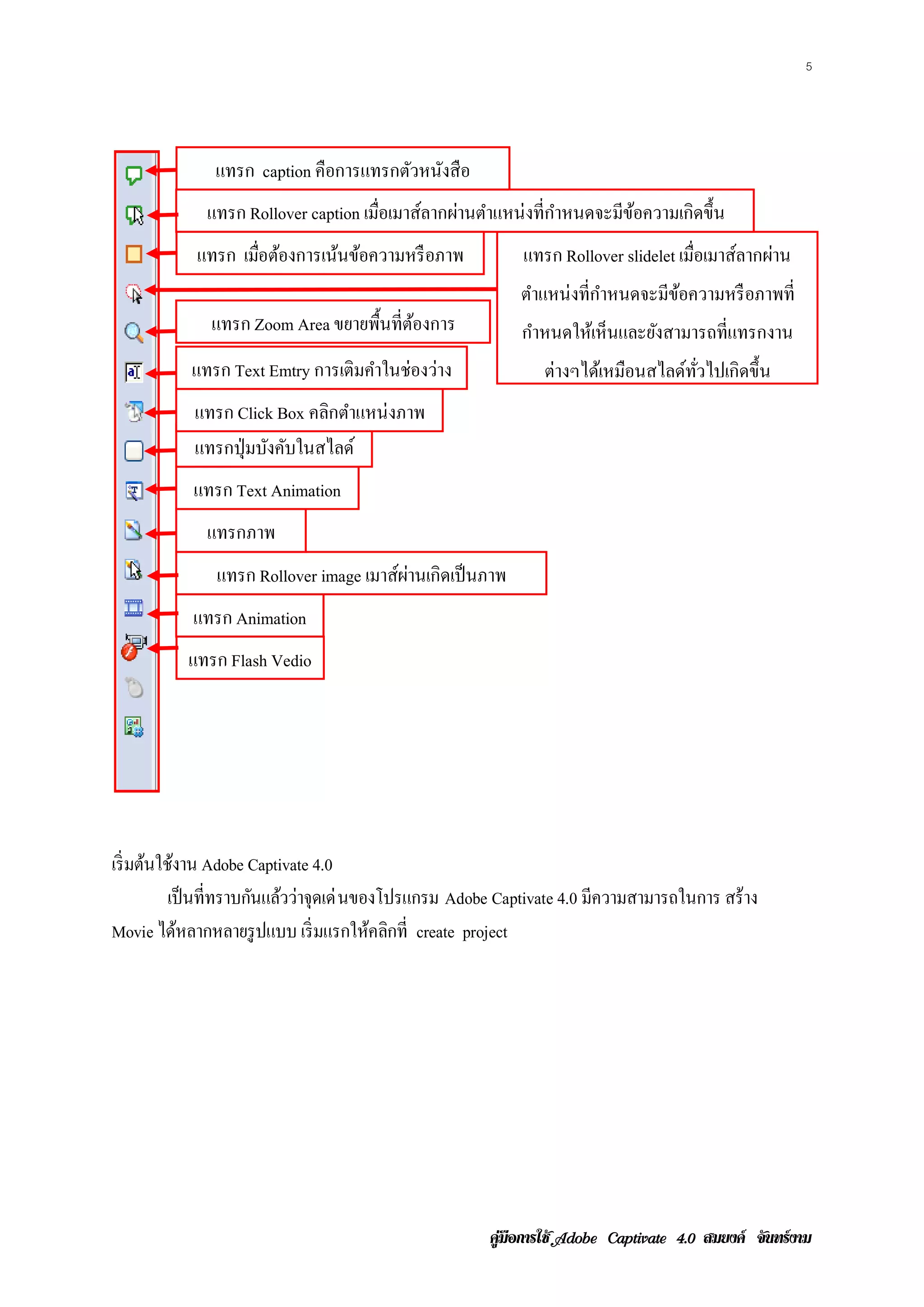 5




               แทรก caption คือการแทรกตัวหนังสือ
              แทรก Rollover caption เมือเมาส์ลากผ่านตําแหน่งที่กาหนดจะมีขอความเกิดขึ้น
                                       ่                        ํ        ้
            แทรก เมอตองการเนนขอความหรือภาพ
                   ่ื ้     ้ ้                             แทรก Rollover slidelet เมือเมาส์ลากผ่าน
                                                                                      ่
                                                            ตําแหน่งที่กาหนดจะมีขอความหรื อภาพที่
                                                                        ํ        ้
              แทรก Zoom Area ขยายพื้นที่ตองการ
                                         ้                  กําหนดให้เห็นและยังสามารถที่แทรกงาน
           แทรก Text Emtry การเติมคําในช่องว่าง                ต่างๆได้เหมือนสไลด์ทวไปเกิดขึ้น
                                                                                   ่ั
            แทรก Click Box คลิกตําแหน่ งภาพ
            แทรกป่ ุมบงคบในสไลด์
                      ั ั
            แทรก Text Animation
              แทรกภาพ
               แทรก Rollover image เมาส์ผานเกิดเป็ นภาพ
                                         ่
            แทรก Animation
           แทรก Flash Vedio




เริ่ มต้นใช้งาน Adobe Captivate 4.0
           เป็ นที่ทราบกันแล้วว่าจุดเด่ นของโปรแกรม Adobe Captivate 4.0 มีความสามารถในการ สร้าง
Movie ไดหลากหลายรูปแบบ เริ่มแรกใหคลกท่ี create project
            ้                              ้ ิ




                                                       คูมือการใช  สมยงค จันทรงาม
 