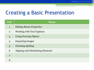 小麥梗資訊工作室 李芸茹




Creating a Basic Presentation
List                                 Name

 1     Editing Mouse Properties
...