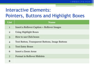 小麥梗資訊工作室 李芸茹




Interactive Elements:
Pointers, Buttons and Highlight Boxes
List                                  Name

 ...