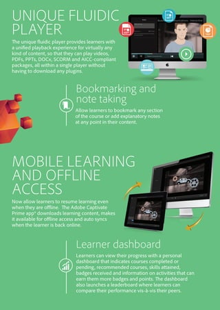 UNIQUE FLUIDIC
PLAYER
The unique fluidic player provides learners with
a unified playback experience for virtually any
kind of content, so that they can play videos,
PDFs, PPTs, DOCx, SCORM and AICC-compliant
packages, all within a single player without
having to download any plugins.
MOBILE LEARNING
AND OFFLINE
ACCESS
Now allow learners to resume learning even
when they are offline. The Adobe Captivate
Prime app* downloads learning content, makes
it available for offline access and auto syncs
when the learner is back online.
Bookmarking and
note taking
Allow learners to bookmark any section
of the course or add explanatory notes
at any point in their content.
Learner dashboard
Learners can view their progress with a personal
dashboard that indicates courses completed or
pending, recommended courses, skills attained,
badges received and information on activities that can
earn them more badges and points. The dashboard
also launches a leaderboard where learners can
compare their performance vis-à-vis their peers.
 