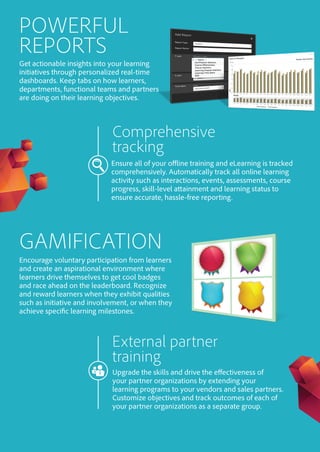 POWERFUL
REPORTS
Get actionable insights into your learning
initiatives through personalized real-time
dashboards. Keep tabs on how learners,
departments, functional teams and partners
are doing on their learning objectives.
GAMIFICATION
Encourage voluntary participation from learners
and create an aspirational environment where
learners drive themselves to get cool badges
and race ahead on the leaderboard. Recognize
and reward learners when they exhibit qualities
such as initiative and involvement, or when they
achieve specific learning milestones.
Comprehensive
tracking
Ensure all of your offline training and eLearning is tracked
comprehensively. Automatically track all online learning
activity such as interactions, events, assessments, course
progress, skill-level attainment and learning status to
ensure accurate, hassle-free reporting.
External partner
training
Upgrade the skills and drive the effectiveness of
your partner organizations by extending your
learning programs to your vendors and sales partners.
Customize objectives and track outcomes of each of
your partner organizations as a separate group.
 