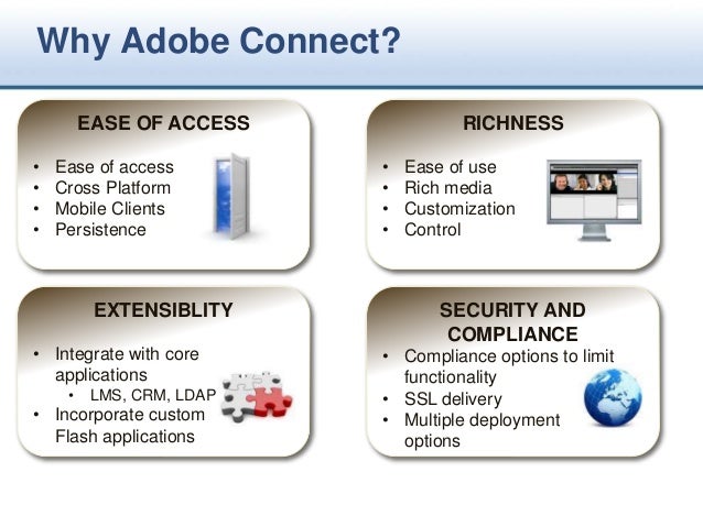 adobe connect features adobe connect features