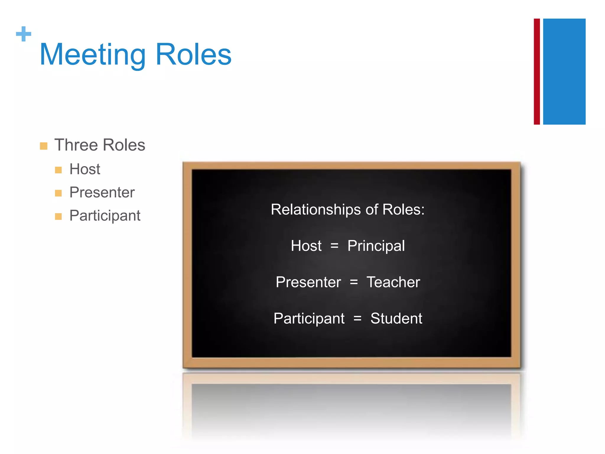 +
    Meeting Roles

       Three Roles
           Host
           Presenter
           Participant   Relationships of Roles:

                            Host = Principal

                          Presenter = Teacher

                          Participant = Student
 