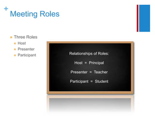 +
    Meeting Roles

       Three Roles
           Host
           Presenter
           Participant   Relationships of Roles:

                            Host = Principal

                          Presenter = Teacher

                          Participant = Student
 