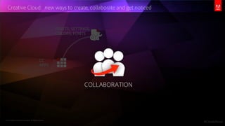 Adobe Creative Cloud | PDF