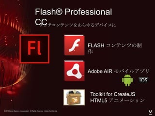 © 2013 Adobe Systems Incorporated. All Rights Reserved.© 2013 Adobe Systems Incorporated. All Rights Reserved. Adobe Confidential.
リッチコンテンツをあらゆるデバイスに
FLASH コンテンツの制
作
Adobe AIR モバイルアプリ
Toolkit for CreateJS
HTML5 アニメーション
Flash® Professional
CC
 
