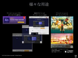 © 2013 Adobe Systems Incorporated. All Rights Reserved.
様々な用途
アニメーションバナー
(スマホでも動作)
既存サイトへの
アニメーション追加
アニメーション /
ゲームコンテンツ
押井守監督「ちまみれマイ・らぶ」
Comic Animation
電子出版コンテンツ
 