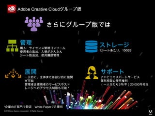 © 2013 Adobe Systems Incorporated. All Rights Reserved.
管理
購入・ライセンス管理コンソール
使用者の追加、入替がかんたん
シート数追加、使用履歴管理
サポート
アドビエキスパートサービス
個別相談の使用権利
（一人当たり2件/年）20,000円相当
展開
一元的に、全体または部分的に展開
が可能
管理者は使用者のサービスやスト
レージへのアクセス制限も可能＊
ストレージ
1シートあたり、100GB
さらにグループ版では
Adobe Creative Cloudグループ版
*企業のIT部門で設定 White Paper 7月提供
 