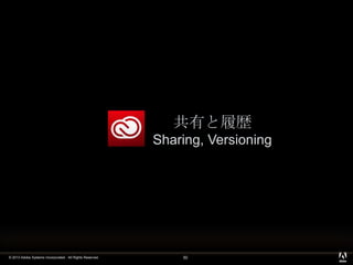 © 2013 Adobe Systems Incorporated. All Rights Reserved.
共有と履歴
Sharing, Versioning
50
 