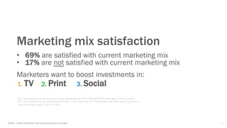 60ADOBE | DIGITAL DISTRESS: What Keeps Marketers Up at Night?
•  69% are satisfied with current marketing mix
•  17% are n...