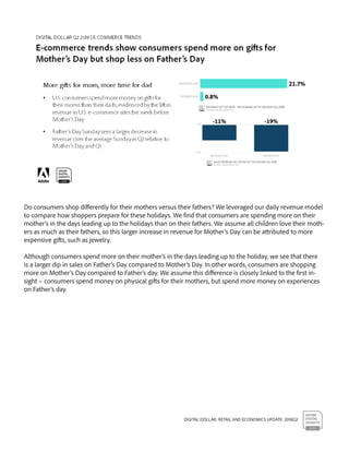 DIGITAL DOLLAR: RETAIL AND ECONOMICS UPDATE 2018Q2
Do consumers shop differently for their mothers versus their fathers? W...