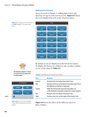 Chapter 6	 Diving Deeper into jQuery Mobile


                                                    Adding icons to buttons
                                                    As you learned in Chapter 5, adding data‑icon to the
                                                    opening a tag of a link inserts an icon. Figure 6.7 shows
                                                    the icons displayed by each of the 18 preset values.

          Figure 6.7  To add an icon to a button,
          set data‑icon to the appropriate
          value.




                                                    By default, icons are displayed on the left of the button.
                                                    To display the button on a different side, set data‑iconpos
                                                    to one of the values in Table 6.3.
             The examples in Figures 6.7 and 6.8
             are in icons.html and iconpos.html
             in ch06/examples.                      Table 6.3  Specifying the Position of an Icon
                                                    Value	             Description
                                                    bottom	Positions the icon below the button text.

                                                    left	Positions the icon to the left of the button text. This is
                                                           the default, so setting it is optional.
                                                    notext	Hides the button text onscreen but adds it as
                                                             a title attribute to provide context for screen readers.
                                                    top	Positions the icon above the button text.
 notext                                             right	Positions the icon to the right of the button text.


          Figure 6.8  Icons can be displayed
          in four different positions around a      Figure 6.8 shows the effect of the different values of
          button.                                   data‑iconpos.



184
 