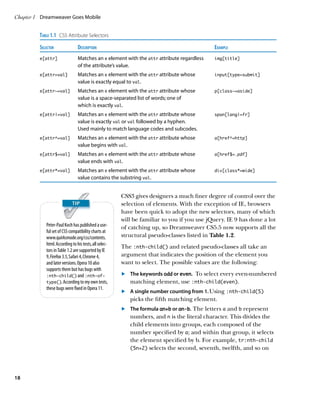 Chapter 1	 Dreamweaver Goes Mobile


         Table 1.1  CSS Attribute Selectors
         Selector	               Description	Example
         e[attr]	                Matches an e element with the attr attribute regardless 	   img[title]
         	                       of the attribute’s value.	
         e[attr=val]	            Matches an e element with the attr attribute whose	         input[type=submit]
         	                       value is exactly equal to val.
         e[attr~=val]	           Matches an e element with the attr attribute whose	         p[class~=aside]
         	                       value is a space-separated list of words; one of
         	                       which is exactly val.
         e[attr|=val]	           Matches an e element with the attr attribute whose	         span[lang|=fr]
         	                       value is exactly val or val followed by a hyphen.
         	                       Used mainly to match language codes and subcodes.
         e[attr^=val]	           Matches an e element with the attr attribute whose	         a[href^=http]
         	                       value begins with val.
         e[attr$=val]	           Matches an e element with the attr attribute whose	         a[href$=.pdf]
         	                       value ends with val.
         e[attr*=val]	           Matches an e element with the attr attribute whose	         div[class*=wide]
         	                       value contains the substring val.


                                                        CSS3 gives designers a much finer degree of control over the
                                                        selection of elements. With the exception of IE, browsers
                                                        have been quick to adopt the new selectors, many of which
                                                        will be familiar to you if you use jQuery. IE 9 has done a lot
             Peter-Paul Koch has published a use-       of catching up, so Dreamweaver CS5.5 now supports all the
             ful set of CSS compatibility charts at
             www.quirksmode.org/css/contents.           structural pseudo-classes listed in Table 1.2.
             html. According to his tests, all selec-
                                                        The :nth-child() and related pseudo-classes all take an
             tors in Table 1.2 are supported by IE
             9, Firefox 3.5, Safari 4, Chrome 4,        argument that indicates the position of the element you
             and later versions. Opera 10 also          want to select. The possible values are the following:
             supports them but has bugs with
             :nth-child() and :nth-of-                  	 	 The keywords odd or even. To select every even-numbered
                                                        .
             type(). According to my own tests,             matching element, use :nth-child(even).
             these bugs were fixed in Opera 11.
                                                        	 	 A single number counting from 1. Using :nth-child(5)
                                                        .
                                                            picks the fifth matching element.
                                                        	 	 The formula an+b or an-b. The letters a and b represent
                                                        .
                                                            numbers, and n is the literal character. This divides the
                                                            child elements into groups, each composed of the
                                                            number specified by a; and within that group, it selects
                                                            the element specified by b. For example, tr:nth-child
                                                            (5n+2) selects the second, seventh, twelfth, and so on




18
 