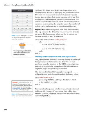 Chapter 6	 Diving Deeper into jQuery Mobile


                                                     As Figure 6.3 shows, unordered lists that contain more
                                                     than five items default to displaying two items in each row.
                                                     However, you can override this default behavior by add-
                                                     ing the data‑grid attribute to the opening div tag. This
                                                     attribute accepts as its value a letter in the range a–d. The
                                                     default value of data‑grid is a, which results in two cells in
                                                     each row. Incrementing the letter increases the number of
                                                     cells in each row by one, up to a maximum of five (d).
                                                     Figure 6.4 shows two navigation bars, each with ten items.
                                                     The top one uses the default layout, so it has two items in
                                                     each row. The bottom one is laid out five items to a row
          Figure 6.4  Use data‑grid to control
                                                     because data‑grid is set to d like this:
          the layout for navigation bars with
          more than five items.                      div data-role=”navbar” data-grid=”d”
                                                         ul
                                                              lia href=”#”One/a/li
                                                              . . .
                                                              lia href=”#”Ten/a/li
             The examples in Figures 6.3 and 6.4         /ul
             are in navbars.html and navbars2.       /div
             html in ch06/examples.
                                                     Providing content for browsers with JavaScript disabled
                                                     The jQuery Mobile framework depends entirely on JavaScript
                                                     being enabled in the browser. The data‑role of nojs
                                                     performs a similar function to the HTML noscript tag.
                                                     Content is hidden from JavaScript-enabled browsers and
                                                     displayed only when JavaScript is disabled.
                                                     The file nojs.html in ch06/examples is a copy of
                                                     collapsible.html with the addition of the following div:
                                                     div data-role=”nojs”
                                                         pstrongWARNING:/strong JavaScript needs
                                                         to be enabled. . ./p
                                                     /div


                                                     When you load nojs.html into Live view, it looks identical
                                                     to Figure 6.1. However, if you choose View  Live View
          Figure 6.5  It’s a good idea to redirect   Options  Disable JavaScript, you’ll see the warning message
          visitors who have JavaScript disabled.     instead (Figure 6.5).




180
 