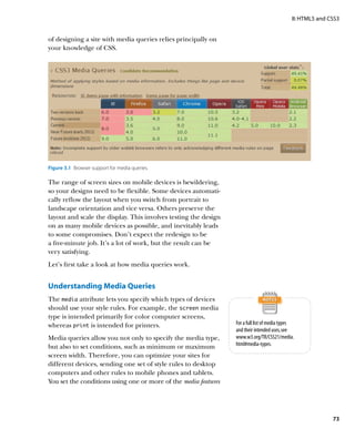 II: HTML5 and CSS3


of designing a site with media queries relies principally on
your knowledge of CSS.




Figure 3.1  Browser support for media queries.

The range of screen sizes on mobile devices is bewildering,
so your designs need to be flexible. Some devices automati-
cally reflow the layout when you switch from portrait to
landscape orientation and vice versa. Others preserve the
layout and scale the display. This involves testing the design
on as many mobile devices as possible, and inevitably leads
to some compromises. Don’t expect the redesign to be
a five-minute job. It’s a lot of work, but the result can be
very satisfying.
Let’s first take a look at how media queries work.


Understanding Media Queries
The media attribute lets you specify which types of devices
should use your style rules. For example, the screen media
type is intended primarily for color computer screens,
whereas print is intended for printers.                          For a full list of media types
                                                                 and their intended uses, see
Media queries allow you not only to specify the media type,      www.w3.org/TR/CSS21/media.
but also to set conditions, such as minimum or maximum           html#media-types.
screen width. Therefore, you can optimize your sites for
different devices, sending one set of style rules to desktop
computers and other rules to mobile phones and tablets.
You set the conditions using one or more of the media features




                                                                                                             73
 