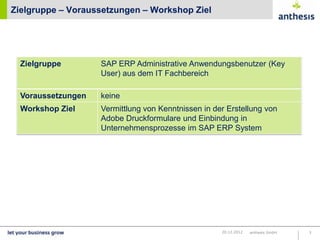 Zielgruppe – Voraussetzungen – Workshop Ziel




  Zielgruppe        SAP ERP Administrative Anwendungsbenutzer (Key
                    User) aus dem IT Fachbereich

  Voraussetzungen   keine
  Workshop Ziel     Vermittlung von Kenntnissen in der Erstellung von
                    Adobe Druckformulare und Einbindung in
                    Unternehmensprozesse im SAP ERP System




                                                     20.12.2012   anthesis GmbH   3
 