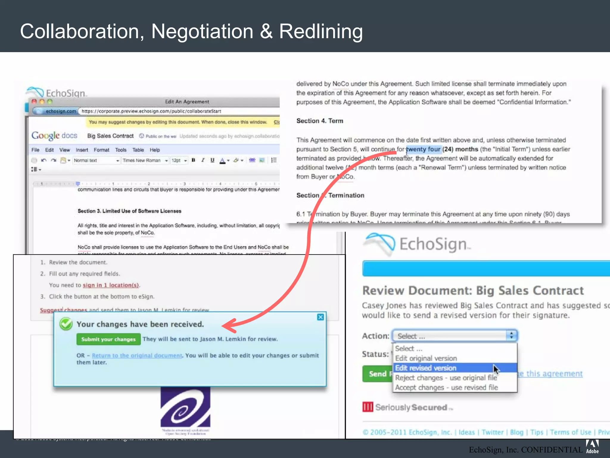 Collaboration, Negotiation & Redlining




© 2011 Adobe Systems Incorporated. All Rights Reserved. Adobe Confidential.

                                                                              EchoSign, Inc. CONFIDENTIAL
 
