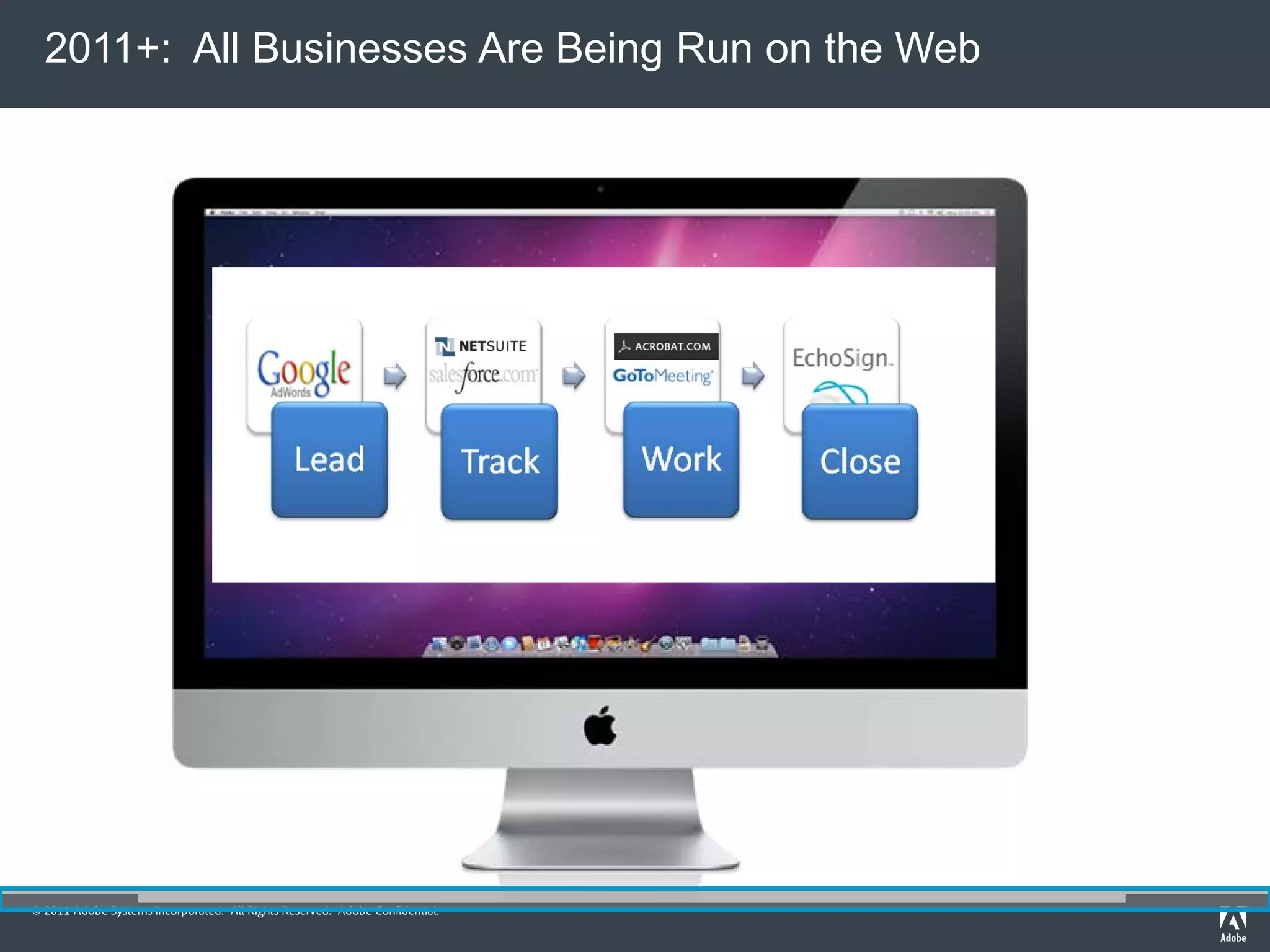 2011+: All Businesses Are Being Run on the Web




© 2011 Adobe Systems Incorporated. All Rights Reserved. Adobe Confidential.
 