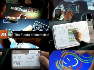 The Future of Interaction 