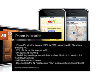 <ul><li>•  iPhone Penetration to grow 164% by 2010, as opposed to Blackberry dropping 7% </li></ul><ul><li>67% of total mo...