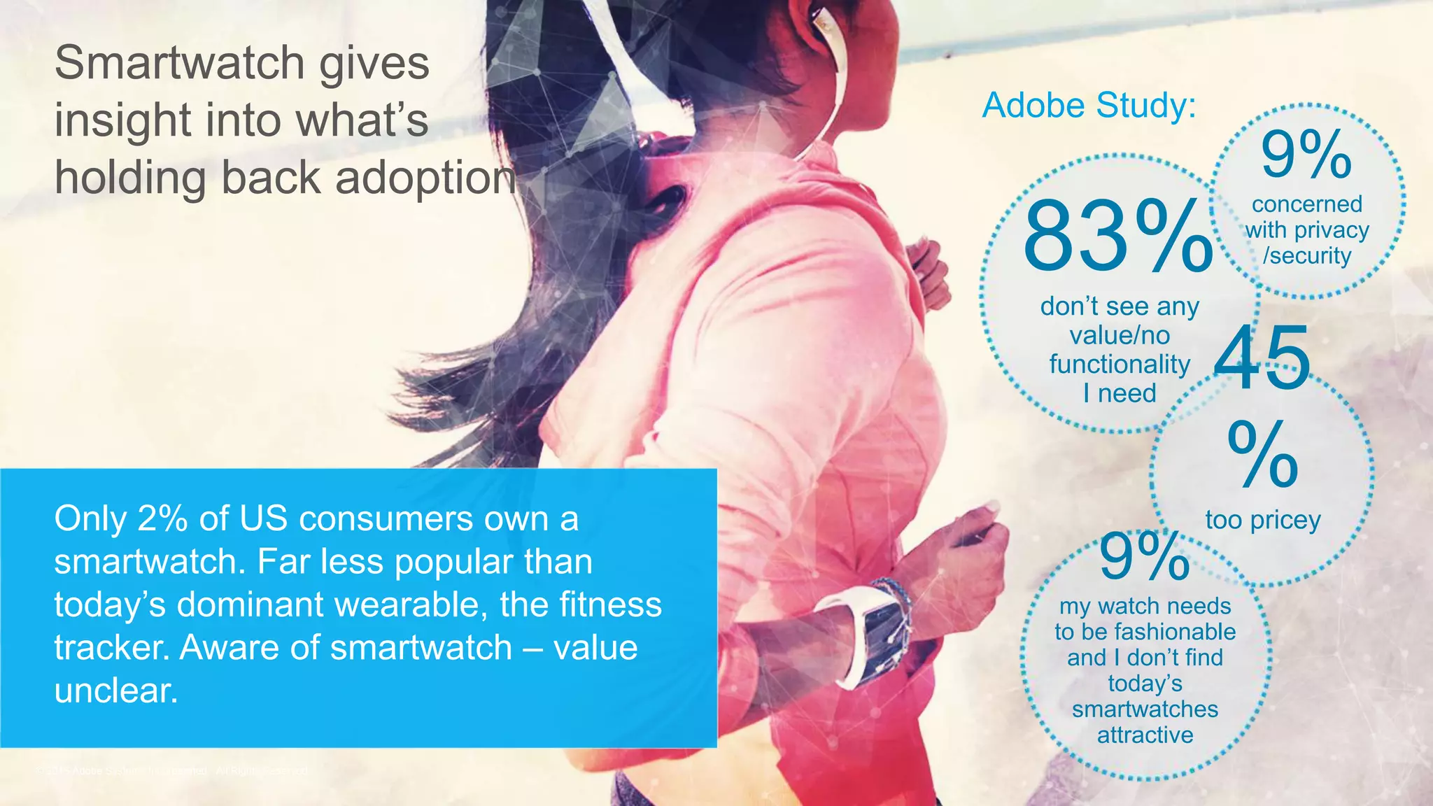 © 2014 Adobe Systems Incorporated. All Rights Reserved. Adobe Confidential.
Smartwatch gives
insight into what’s
holding back adoption
Adobe Study:
Only 2% of US consumers own a
smartwatch. Far less popular than
today’s dominant wearable, the fitness
tracker. Aware of smartwatch – value
unclear.
83%don’t see any
value/no
functionality
I need
45
%too pricey
9%
my watch needs
to be fashionable
and I don’t find
today’s
smartwatches
attractive
9%
concerned
with privacy
/security
© 2015 Adobe Systems Incorporated. All Rights Reserved.
 