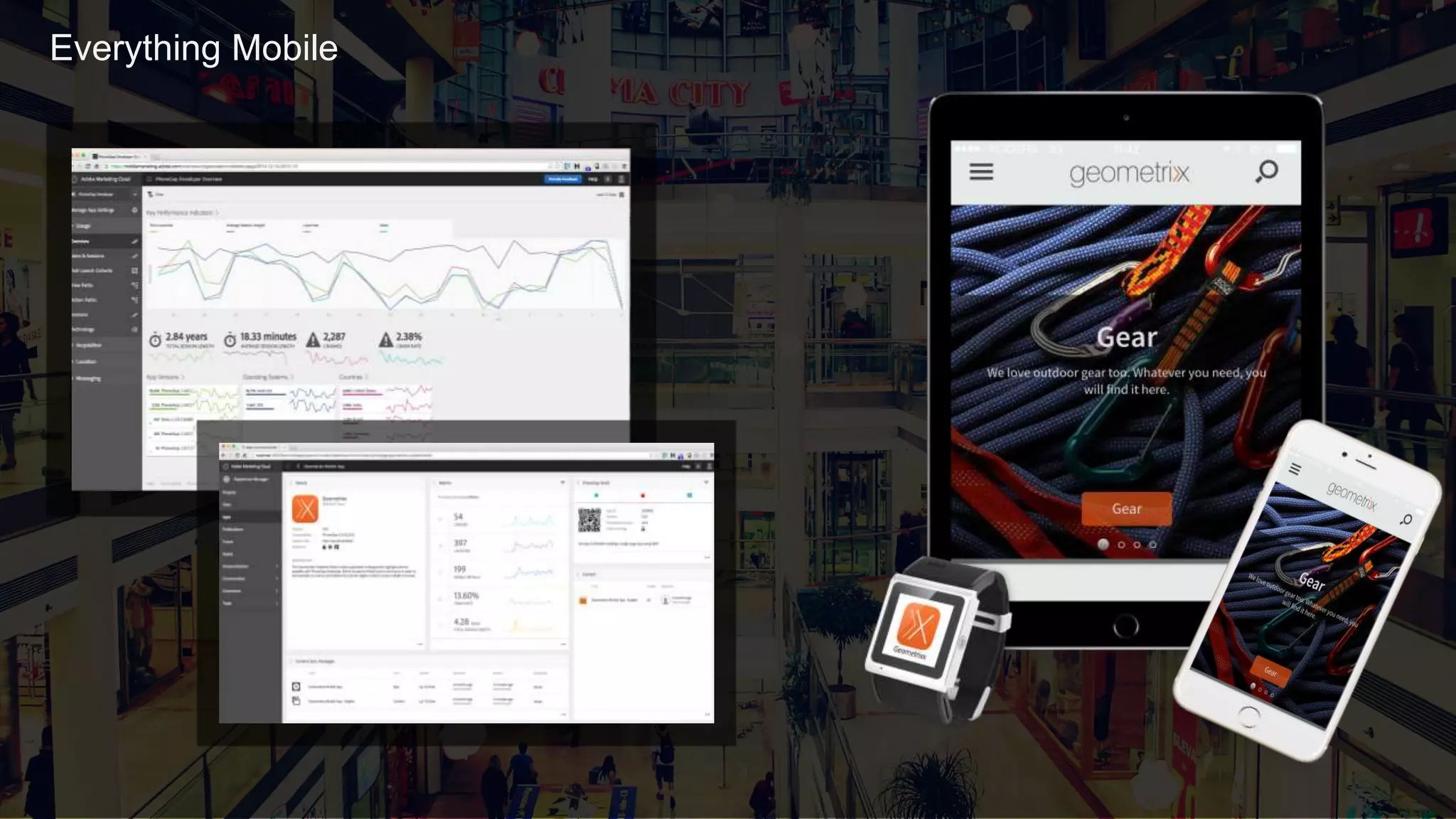 © 2014 Adobe Systems Incorporated. All Rights Reserved. Adobe Confidential.
Everything Mobile
 