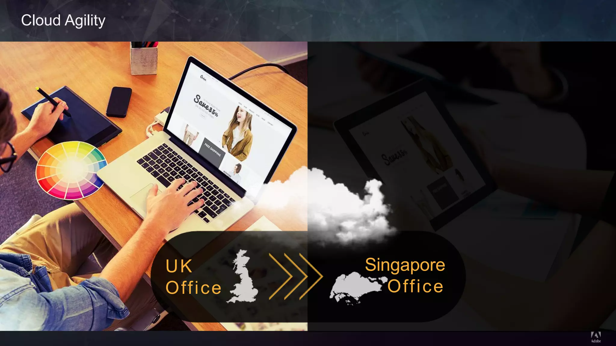 © 2014 Adobe Systems Incorporated. All Rights Reserved. Adobe Confidential.
Cloud Agility
41
UK
Office
Singapore
Office
 