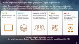 © 2014 Adobe Systems Incorporated. All Rights Reserved. Adobe Confidential.
Adobe Experience Manager: Next-generation Digital Experiences
SITES
Web experiences and
On-site screens
ASSETS
Single place for all
digital assets from
creation to delivery
COMMUNITIES
Simplifies the creation
and optimization of
customer communities
FORMS
Mobile-first Forms
and Personalized
Correspondence
APPS
Mobile Apps
Development Platform
for Marketers
and Developers
Digital Experience Delivery Platform
Beyond Integrations. Expose Adobe Target & Adobe Analytics capabilities within AEM
Adobe Experience Manager conquers complexity so businesses can deliver connected digital
experiences across the customer journey that builds brand loyalty and drives demand from online
to physical interactions.
 
