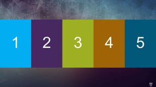 © 2014 Adobe Systems Incorporated. All Rights Reserved. Adobe Confidential.
Connected
Experiences
Personalization Content
Velocity
Experience-
driven
Commerce
Cloud
Agility
1 2 3 4 5
 
