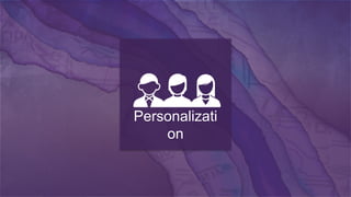 © 2014 Adobe Systems Incorporated. All Rights Reserved. Adobe Confidential.
© 2015 Adobe Systems Incorporated. All Rights Reserved. Adobe Confidential.
Personalizati
on
 