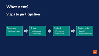 What next?
Steps to participation
Decision
• Business case
Action
• Institutional
commitment
Invitation
• Pioneering
institutions
Participation
• Identify
institutional roles
 