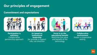 Commitment and expectations
Participation is
voluntary
Collaborative
partnership approach
It’s based on
institutional
leadership
Jisc provide a support
role, not direction
Focus is on the
educational benefit
Maximise the value
and benefit of the
technology
Collaborative
environment
Foster a cooperative
setting
Our principles of engagement
 