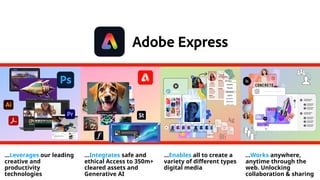 …Leverages our leading
creative and
productivity
technologies
…Integrates safe and
ethical Access to 350m+
cleared assets and
Generative AI
…Enables all to create a
variety of different types
digital media
…Works anywhere,
anytime through the
web. Unlocking
collaboration & sharing
 