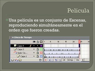 Una película es un conjunto de Escenas, reproduciendo simultáneamente en el orden que fueron creadas.  