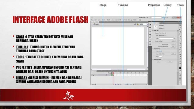 Adobe flash tutorial 1