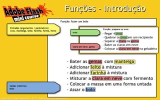 Copyright © Aryel Tupinambá – 2012 – Todos os direitos reservados
 