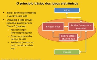 O princípio básico dos jogos eletrônicos
                                                                                       Início
  • Início: define os elementos
    e variáveis do jogo
  • Enquanto o jogo estiver
    rodando, processar um
    “frame” (quadro):                                                                           Simular / processar o
                                                                    Receber input
                                                                                                     gameplay
          – Receber o input
            (entradas) do jogador
          – Processar o gameplay                                                    Exibir o estado
            (regras) do jogo                                                         atual do jogo
          – Renderizar (mostrar na
            tela) o estado atual do
            jogo
                                                                                     Encerrar

Copyright © Aryel Tupinambá – 2012 – Todos os direitos reservados
 