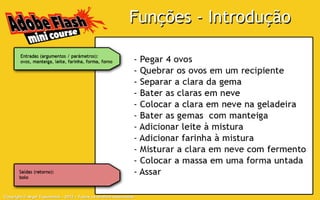 Copyright © Aryel Tupinambá – 2012 – Todos os direitos reservados
 