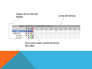 Capas de la línea del
tiempo Línea del tiempo
Sirve para saber cuanto llevamos
del video