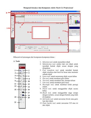 Mengenal Interface dan Komponen Adobe Flash Cs3 Professional
A
F
E
D
C
B
Dibawah ini keterangan dari komponen-komponen diatas :
A Tools 1.Selection Tool, untuk menseleksi objek
2.Subselection Tool, seleksi dari sisi objek untuk
merubah bentuk objek sesuai dengan yang
diinginkan.
3.Free Transform Tool, untuk merubah bentuk
objek misalnya dari kecil ke besar atau memutar
objek.
4.Lasso Tool, untuk memotong objek secara bebas
5.Pen Tool, untuk membuat garis bebas.
6.Text Tool, untuk membuat teks, berupa tulisan.
7.Line Tool, untuk membuat garis lurus
8.Race tagle tool,untuk membuat kotak persegi 4.
9.Pencil Tool, untuk menggabar objek secara bebas
10.Brush Tool, untuk menggabar sesuai dengan
bentuk yang telah ditetapkan
11.
12.
13.
14.
15.
16.
1. Selection tool, untuk menseleksi objek
2. Subselection tool, seleksi dari sisi objek untuk
merubah bentuk objek sesuai dengan yang
diinginkan
3. Free transform tool, untuk merubah bentuk
objek misalnya dari kecil ke besar atau memutar
sebuah objek
4. Lasso tool, untuk memotong objek secara bebas
5. Pen tool, untuk membuat garis bebas
6. Text tool, untuk membuat teks, berupa tulisan
7. Line tool, untuk membuat garis lurus
8. Racetagle tool, untuk membuat kotak persegi
empat.
9. Pencil tool, untuk menggambar objek secara
bebas
10. Brush tool, untuk menggambar stage serupa
dengan melukis, sesuai dengan bentuk yang telah
di tetapkan.
11. Ink bootle tool, untuk mewarnai Stroke atau garis
luar dari objek.
12. Paint bucket tool, untuk mewarnai Fill atau isi
dari objek.
21
1 2
3
5 6
7 8
9 10
11 12
13 14
15 16
17
18
19 20
4
 