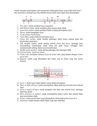 Untuk mengatur penempatan, dan mengontrol objek pada frame, yang terdiri dari layer 1
dan seterusnya, disetiap layer dan didalam frame inilah nanti objek akan ditempatkan
1
2
3
4
5
6
7
8
9
10
11
12
1. New layer, untuk membuat layer yang baru.
2. Add Motion Guide, untuk membuat jalur animasi pada objek.
3. Insert layer folder, untuk membuat folder sebagai penempatan layer .
4. Delete, untuk menghapus layer.
5. Center frame, Posisi frame
6. Union Skin, untuk melihat keseluruhan layer.
7. Union skin outline, untuk melihat gabungan objek hanya sebatas pada line
keseluruhan pada layer
8. Edit multiple frames, untuk editing seluruh frame dan layer, sehingga akan
menampilkan keseluruhan objek yang ada pada Stage, sehingga akan
mempermudah editing objek secara keseluruhan
9. Modify union markers, untuk editing gabungan dari beberapa objek
10. Current frame, posisi key frame
11. Frame rate, kecepatan animasi frame ke frame atau yang disebut dengan Frame
persecond
12. Elapsed, waktu yang dibutuhkan dari frame satu ke frame yang lain secara
dinamis
e
d
b c
a f
a) Layer 1, Nama layer dapat diganti sesuai dengan keinginan
b) Show or Hide all layer, untuk menampilkan objek pada layer tersebut atau seluruh
layer
c) Lock or unlock all layer, untuk mengunci satu layer atau seluruh layer, sehingga
tidak bisa diedit.
d) Show all layers or outlines, untuk menampilkan hanya outline dari sebuah objek
atau keseluruhan objek
e) Frame, urutan posisi frame yang ditampilkan, disini pada posisi frame ke 1
f) Keyframe, tempat dimana objek-objek yang akan diletakan
 