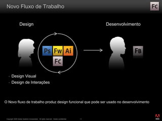 ®
Copyright 2009 Adobe Systems Incorporated. All rights reserved. Adobe confidential. 11
Novo Fluxo de Trabalho
O Novo fluxo de trabalho produz design funcional que pode ser usado no desenvolvimento
Design Desenvolvimento
 Design Visual
 Design de Interações
 