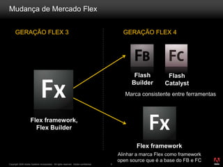 ®
Copyright 2009 Adobe Systems Incorporated. All rights reserved. Adobe confidential. 5
Mudança de Mercado Flex
GERAÇÃO FLEX 3 GERAÇÃO FLEX 4
Flash
Builder
Flash
Catalyst
Flex framework
Alinhar a marca Flex como framework
open source que é a base do FB e FC
Flex framework,
Flex Builder
Marca consistente entre ferramentas
 