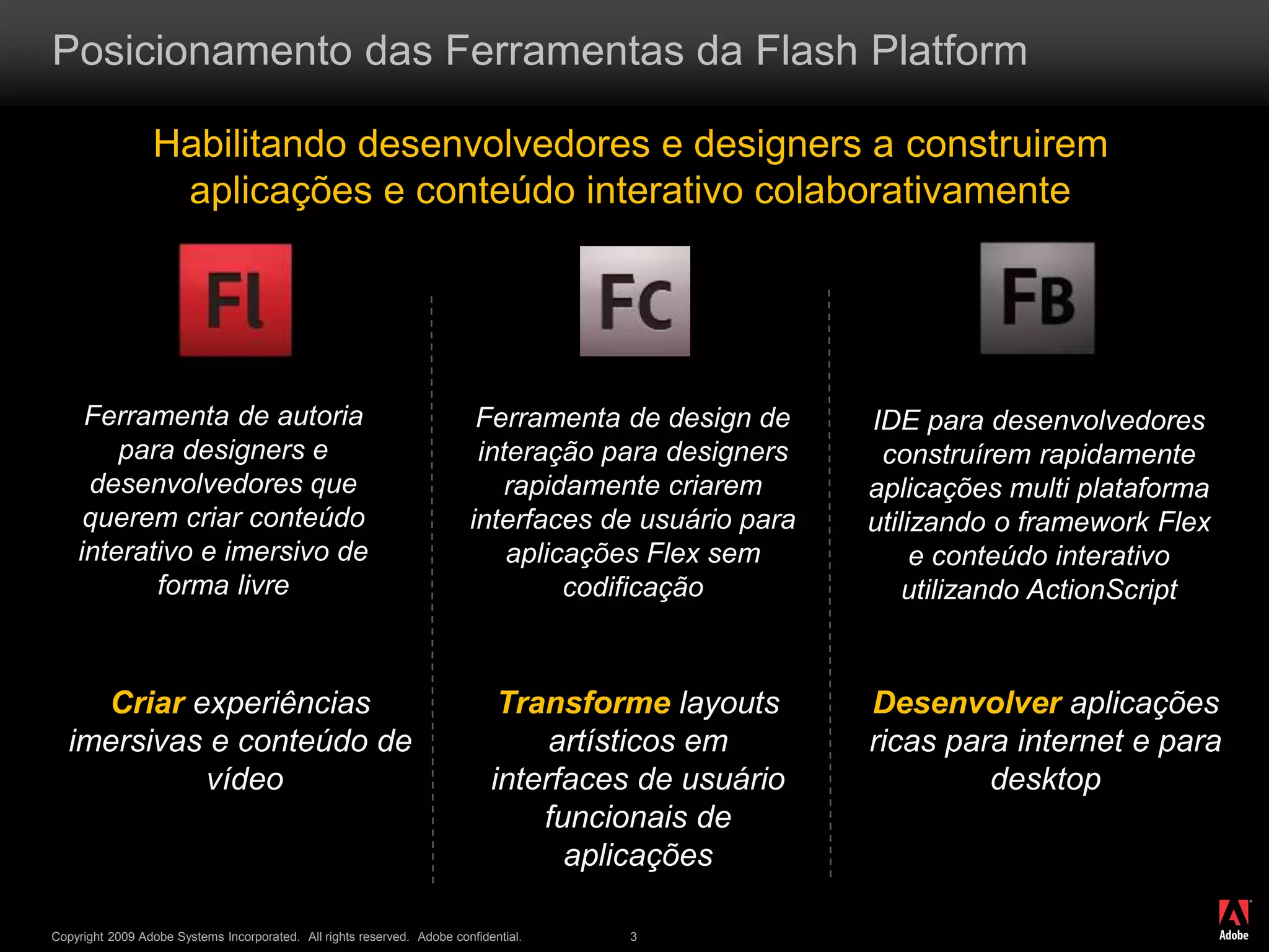 ®
Copyright 2009 Adobe Systems Incorporated. All rights reserved. Adobe confidential. 3
Posicionamento das Ferramentas da Flash Platform
Criar experiências
imersivas e conteúdo de
vídeo
Transforme layouts
artísticos em
interfaces de usuário
funcionais de
aplicações
Desenvolver aplicações
ricas para internet e para
desktop
Habilitando desenvolvedores e designers a construirem
aplicações e conteúdo interativo colaborativamente
Ferramenta de design de
interação para designers
rapidamente criarem
interfaces de usuário para
aplicações Flex sem
codificação
IDE para desenvolvedores
construírem rapidamente
aplicações multi plataforma
utilizando o framework Flex
e conteúdo interativo
utilizando ActionScript
Ferramenta de autoria
para designers e
desenvolvedores que
querem criar conteúdo
interativo e imersivo de
forma livre
 