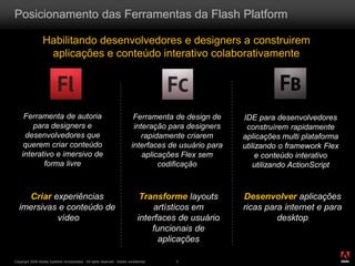 ®
Copyright 2009 Adobe Systems Incorporated. All rights reserved. Adobe confidential. 3
Posicionamento das Ferramentas da Flash Platform
Criar experiências
imersivas e conteúdo de
vídeo
Transforme layouts
artísticos em
interfaces de usuário
funcionais de
aplicações
Desenvolver aplicações
ricas para internet e para
desktop
Habilitando desenvolvedores e designers a construirem
aplicações e conteúdo interativo colaborativamente
Ferramenta de design de
interação para designers
rapidamente criarem
interfaces de usuário para
aplicações Flex sem
codificação
IDE para desenvolvedores
construírem rapidamente
aplicações multi plataforma
utilizando o framework Flex
e conteúdo interativo
utilizando ActionScript
Ferramenta de autoria
para designers e
desenvolvedores que
querem criar conteúdo
interativo e imersivo de
forma livre
 